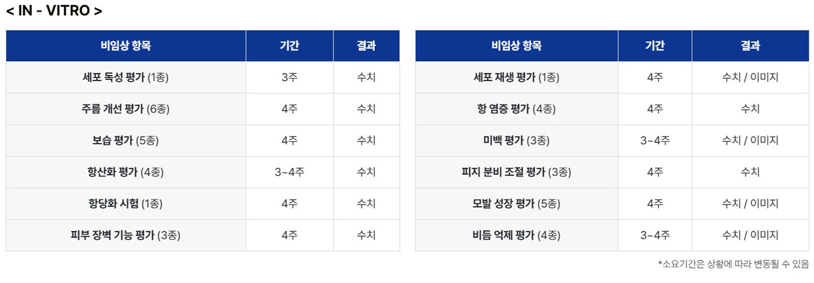바이오에프티 | BIOFT-효능 센터