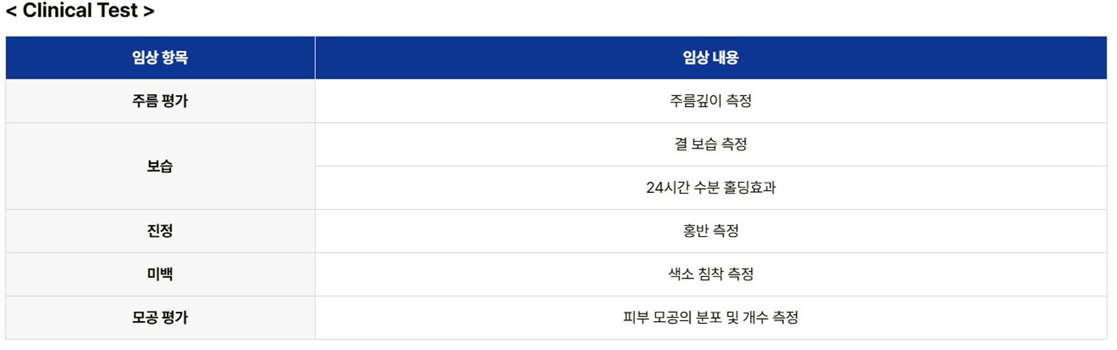 바이오에프티 | BIOFT-효능 센터
